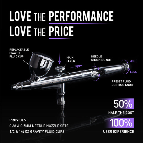 Advanced Series GHAD-39-2