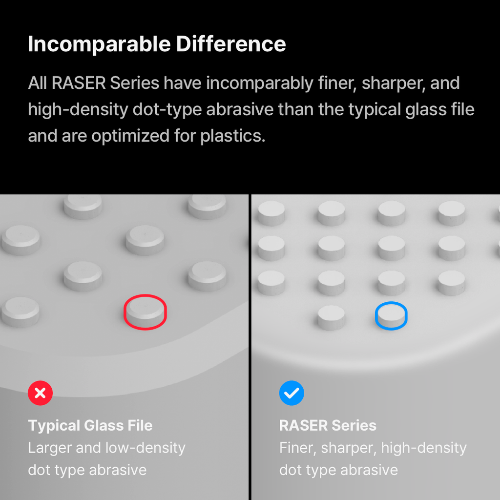 GUNPRIMER - Raser Plus