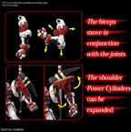 GUNDAM - HiRM 1/100 - Gundam Astray Red Frame Powered