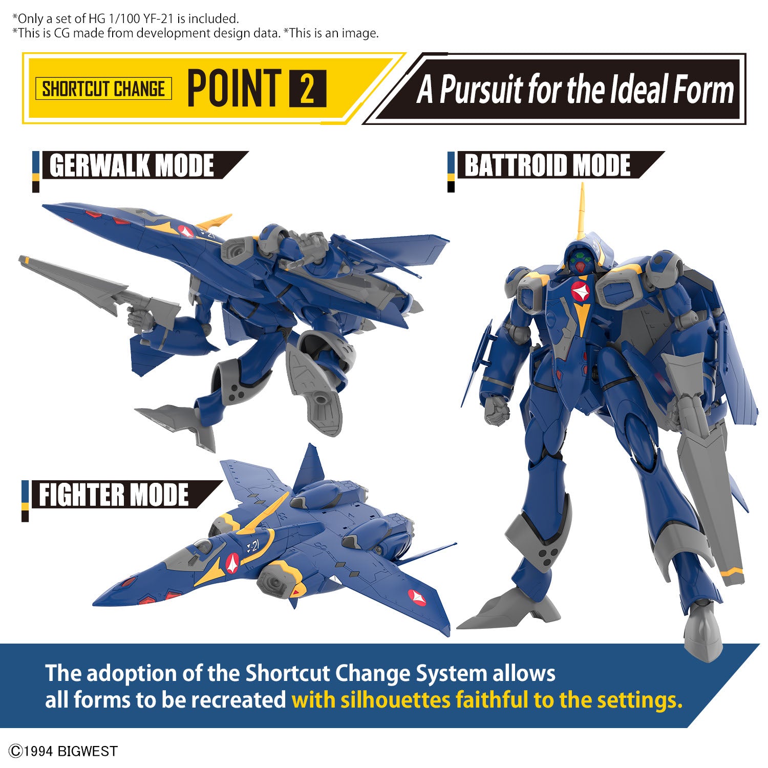 MACROSS - HG 1/100 YF-21 - Model Kit