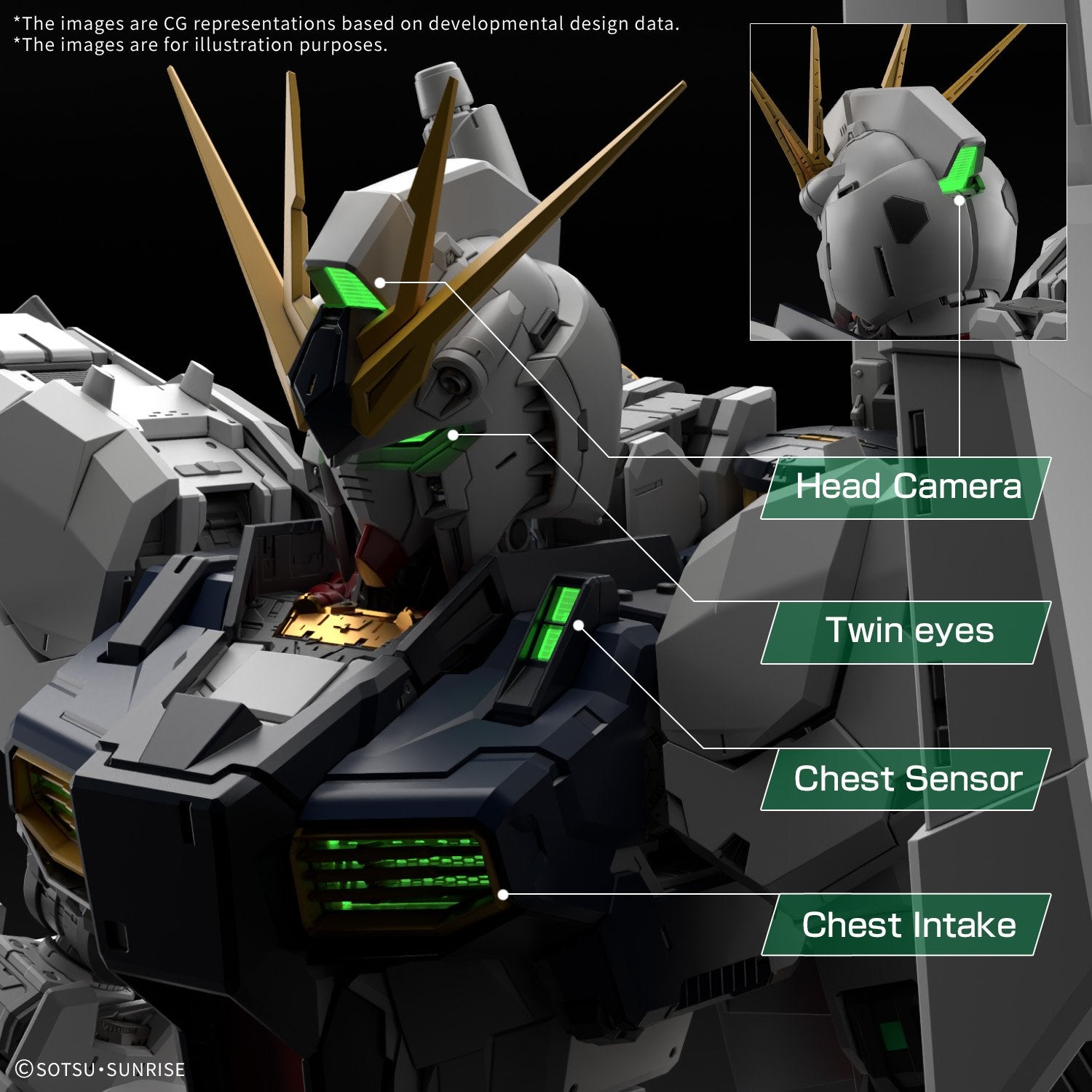 LED UNIT pour PG Unleashed 1/60 NU Gundam-1