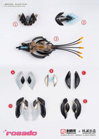 RS-03 MK3 contenu boîte