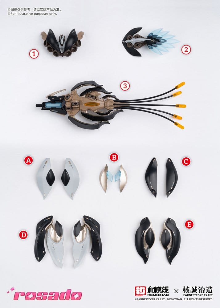 RS-03 MK3 contenu boîte