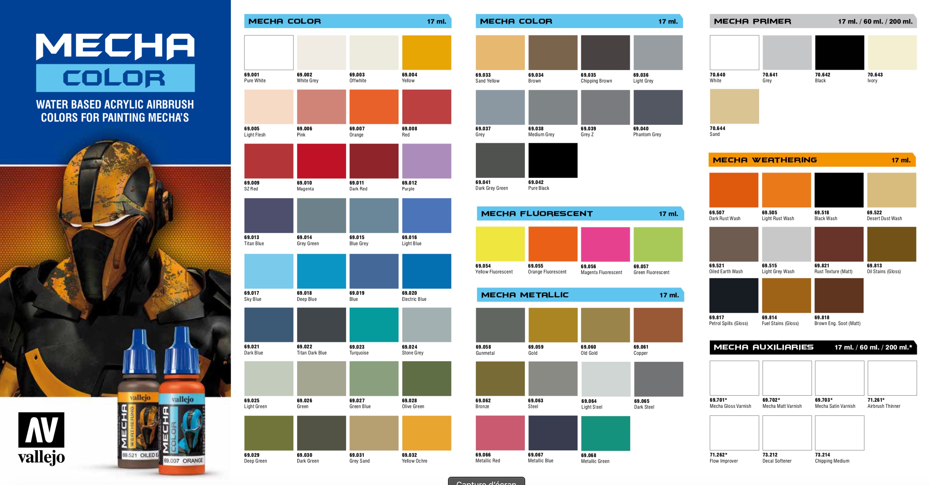 メカカラー 69020 - エレクトリックブルー