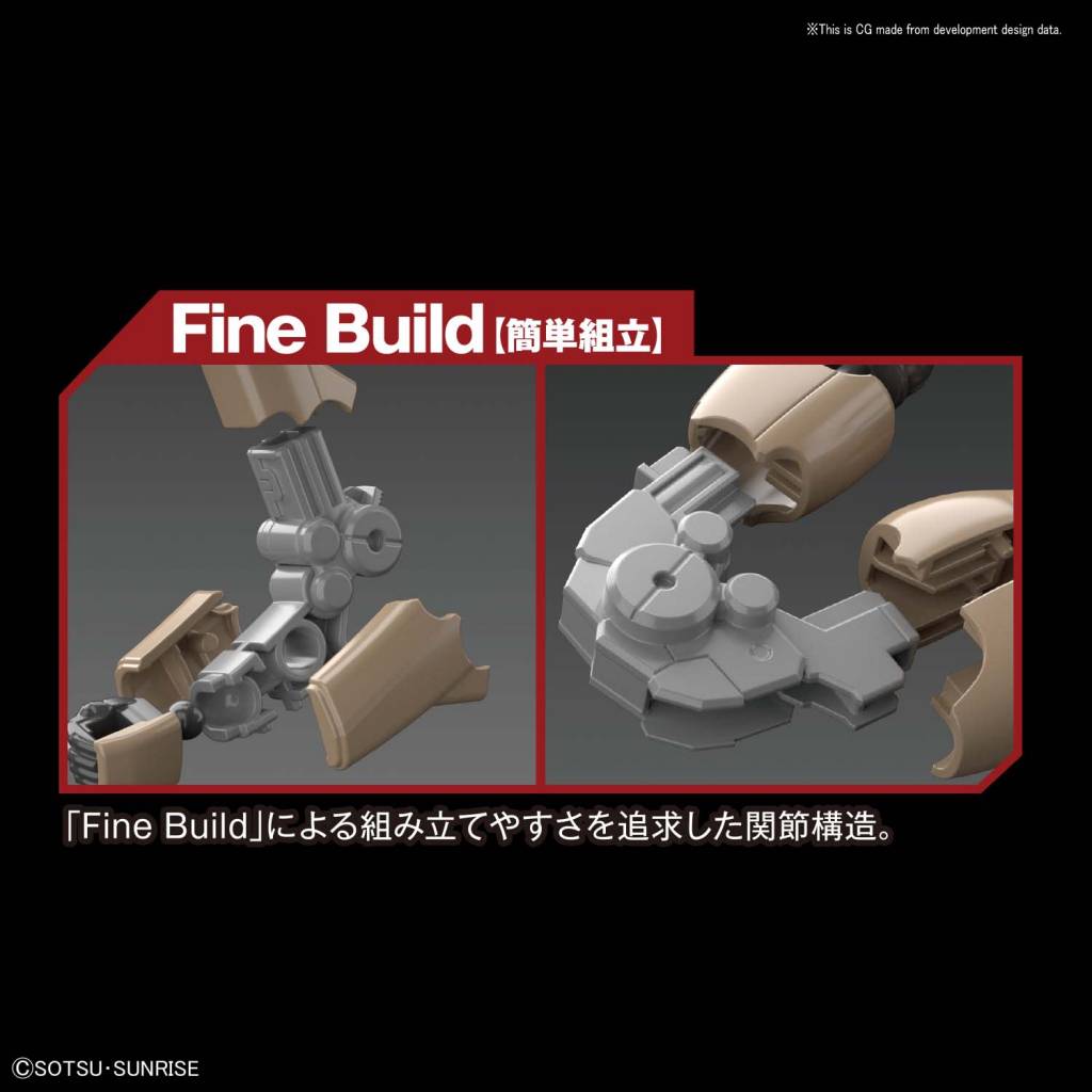 GUNDAM - HGAC 1/144 - WMS-03 Maganac