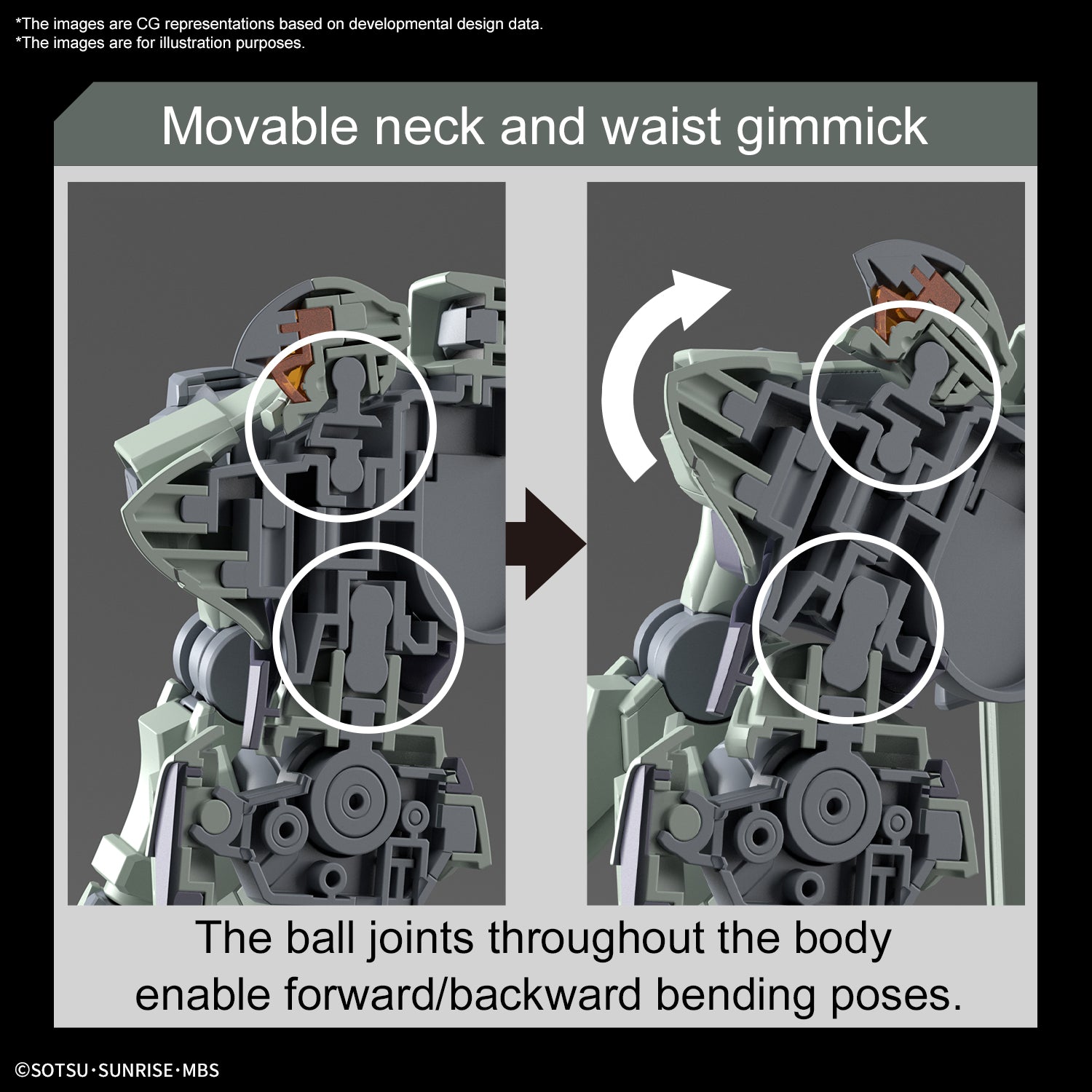 GUNDAM - HG 1/144 - Zowort