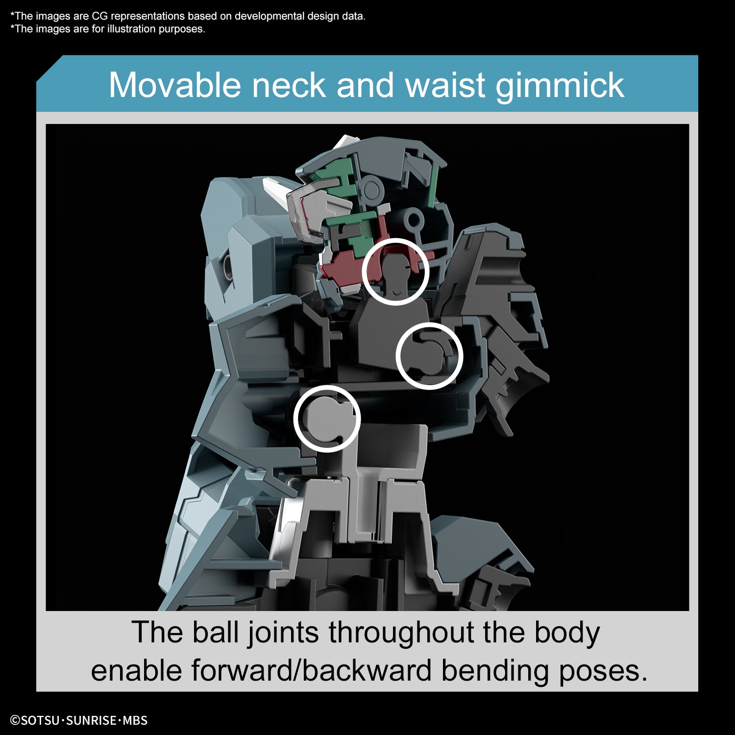 GUNDAM - HG 1/144 - Gundam LFRITH UR